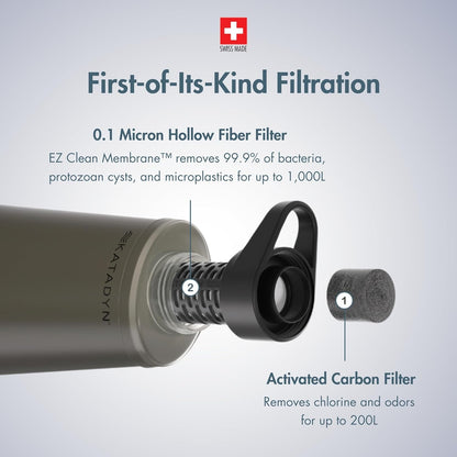 BeFree 1L Lightweight Collapsible Water Filter Bottle for Outdoors