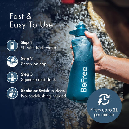 BeFree 1L Lightweight Collapsible Water Filter Bottle for Outdoors