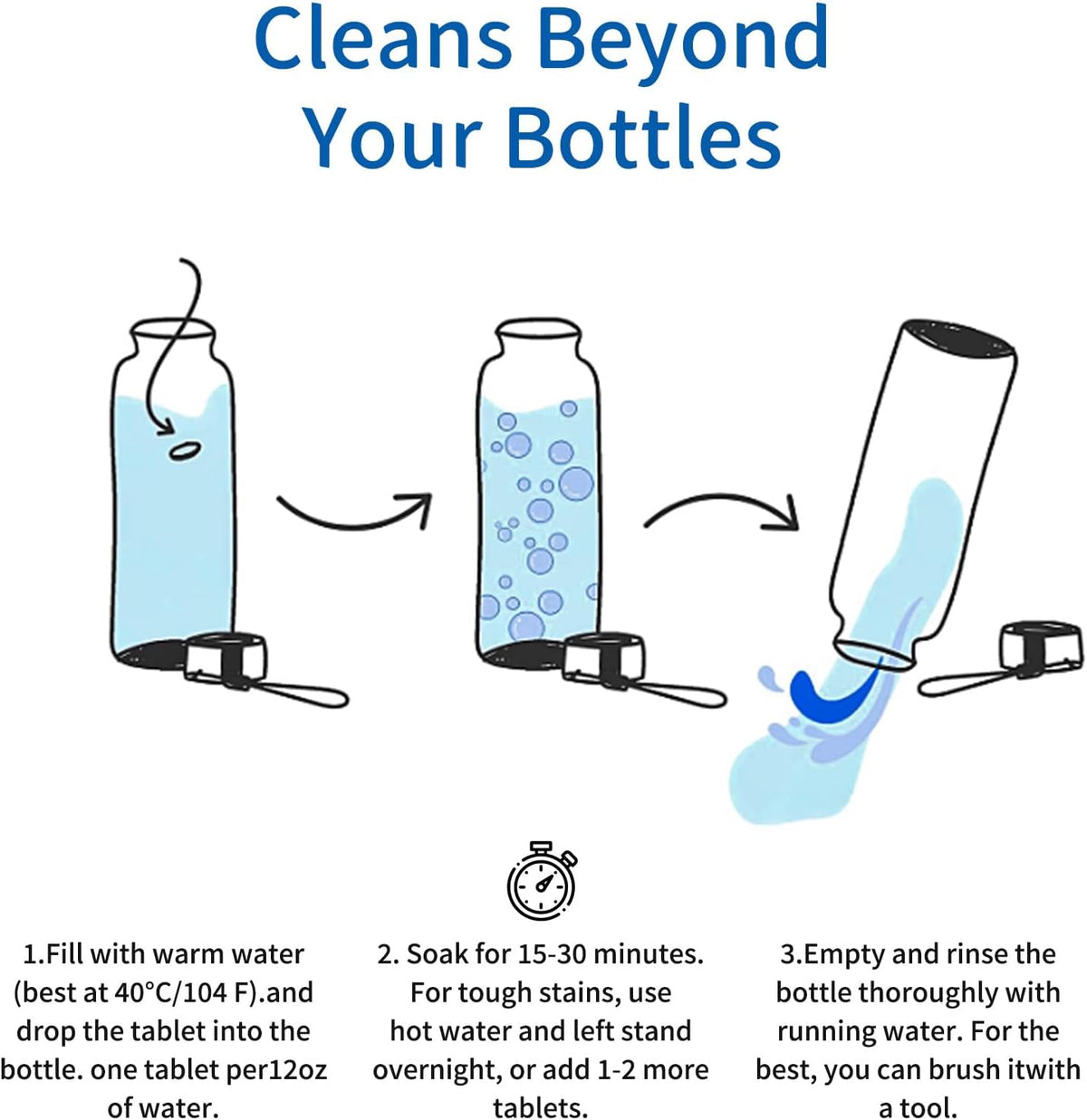 NATRUTH water bottle tablets