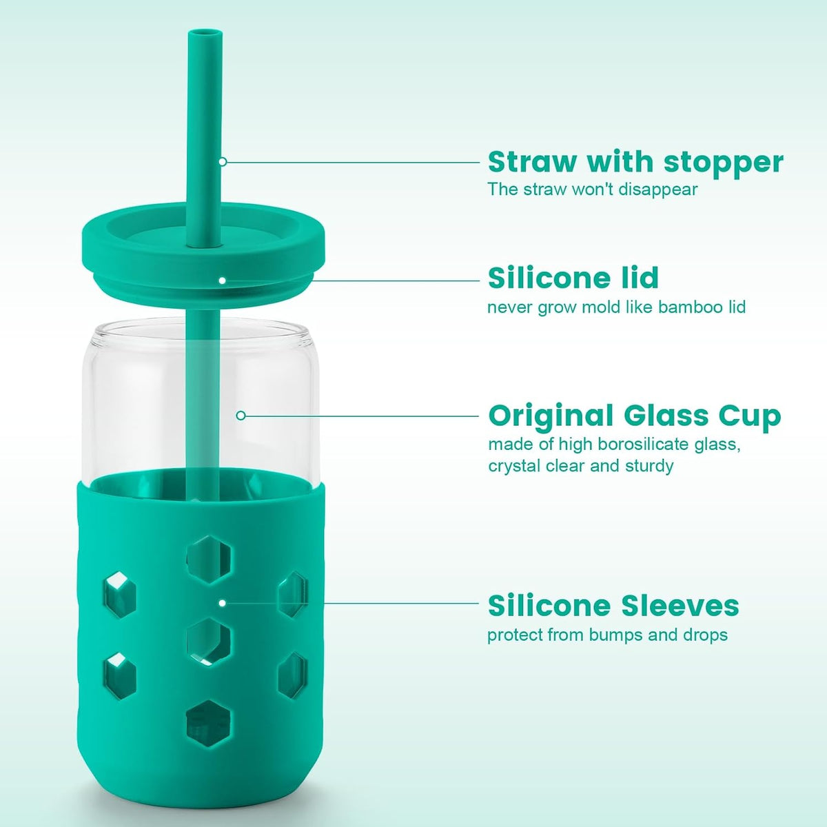 16 oz Glass Cups with Lids and Straws for Gift, 4-Pack, Mint