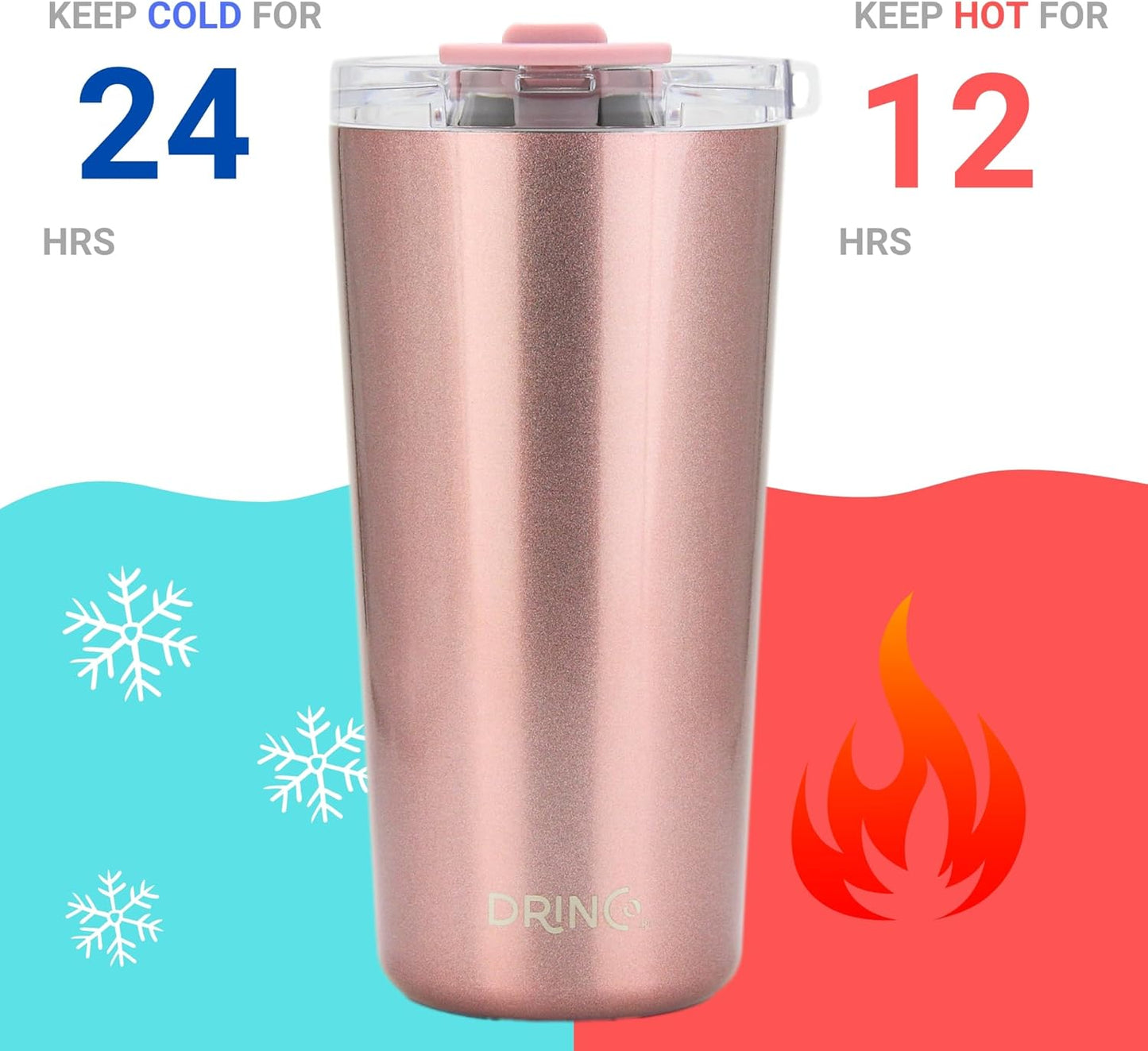 20 oz Stainless Steel Tumbler | Double Walled Vacuum Insulated Mug With Lid, 2 Straws, For Hot & Cold Drinks (20oz Island Pink, 20oz)