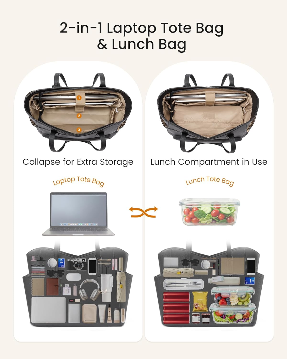 Lunch Bag for Women,2 in 1 PU Work Tote Bag with Lunch Compartment with Giant Tumbler Side Pocket, 15.6" Laptop Tote Bag with Padded Sleeve for Teacher,Nurse,College