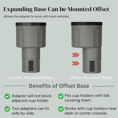 Car Cup Holder Expander, Water Bottle Adapter Extender Insert, Black