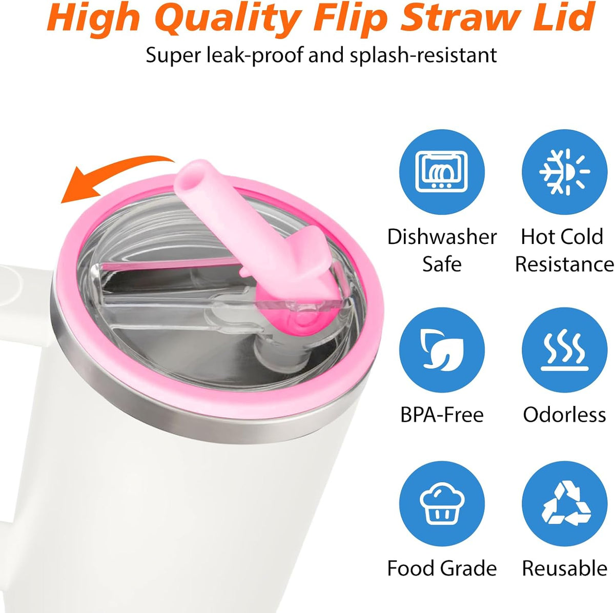 40 oz Tumbler Flip Straw Lid for Stanley Cup Accessories, 2 Pack Leak Proof Stanley Lid Replacement 40 oz for Stanley Quencher
