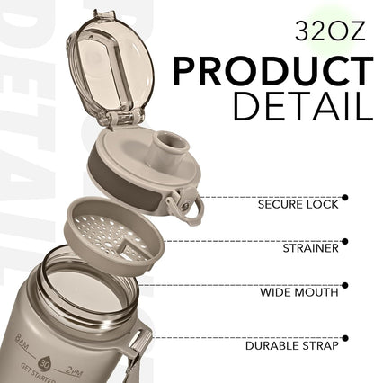 32oz Water Bottle with Time Marker, Motivational Drinking Bottle with Strap, BPA-Free Leak-Proof, Encouraging Water Bottle Time to Drink Water for Gym School Office Travel