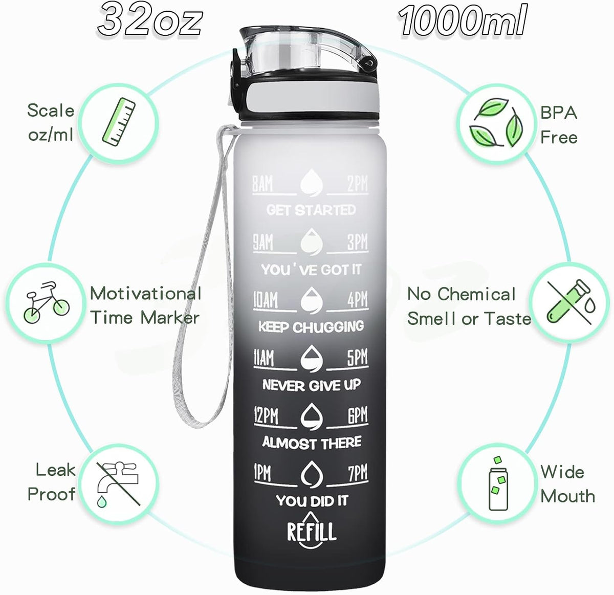 Water Bottle, Leakproof BPA & Toxic Free, Motivational Water Bottle with Times to Drink and Straw, Fitness Sports Water Bottle with Strap for Office, Gym, Outdoor Sports