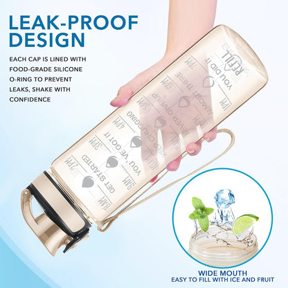 Water Bottle, Leakproof BPA & Toxic Free, Motivational Water Bottle with Times to Drink and Straw, Fitness Sports Water Bottle with Strap for Office, Gym, Outdoor Sports