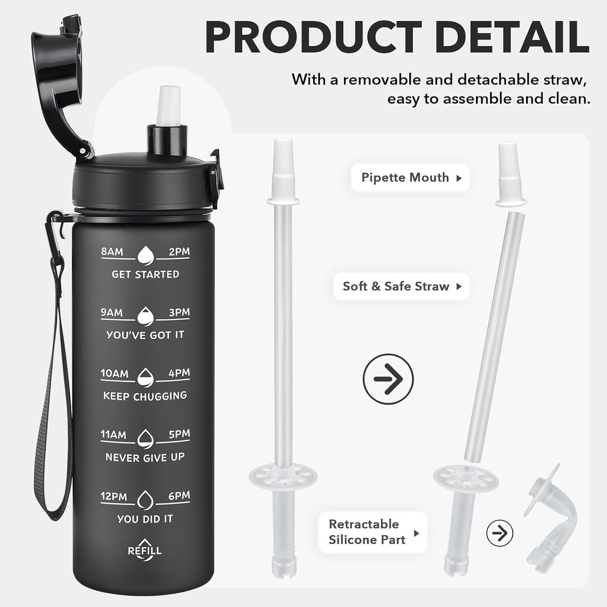Water Bottle, Leakproof BPA & Toxic Free, Motivational Water Bottle with Times to Drink and Straw, Fitness Sports Water Bottle with Strap for Office, Gym, Outdoor Sports