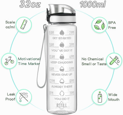Water Bottle, Leakproof BPA & Toxic Free, Motivational Water Bottle with Times to Drink and Straw, Fitness Sports Water Bottle with Strap for Office, Gym, Outdoor Sports