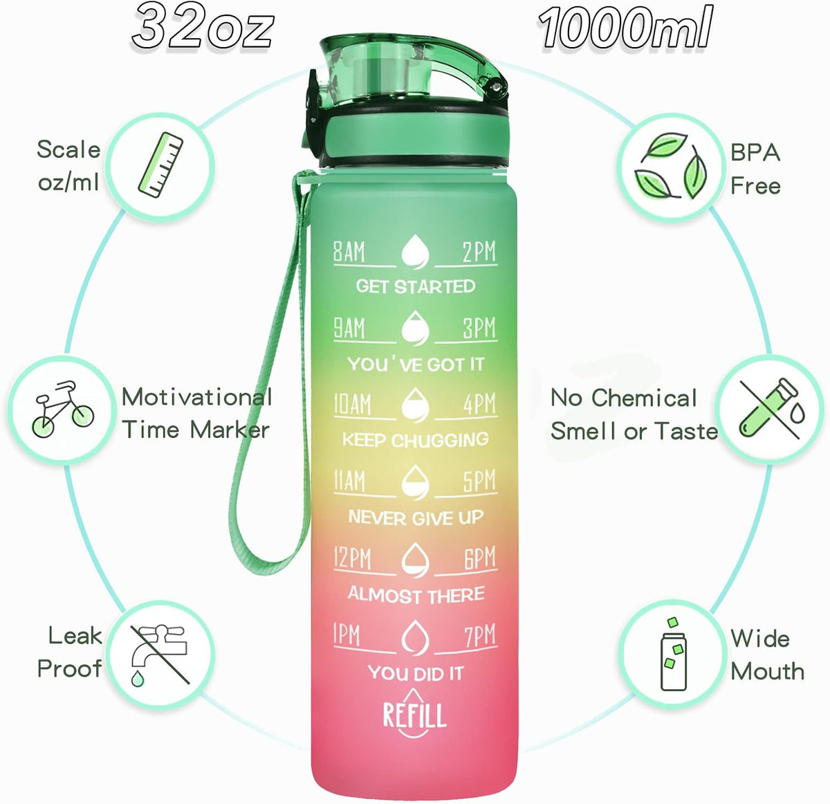Water Bottle, Leakproof BPA & Toxic Free, Motivational Water Bottle with Times to Drink and Straw, Fitness Sports Water Bottle with Strap for Office, Gym, Outdoor Sports