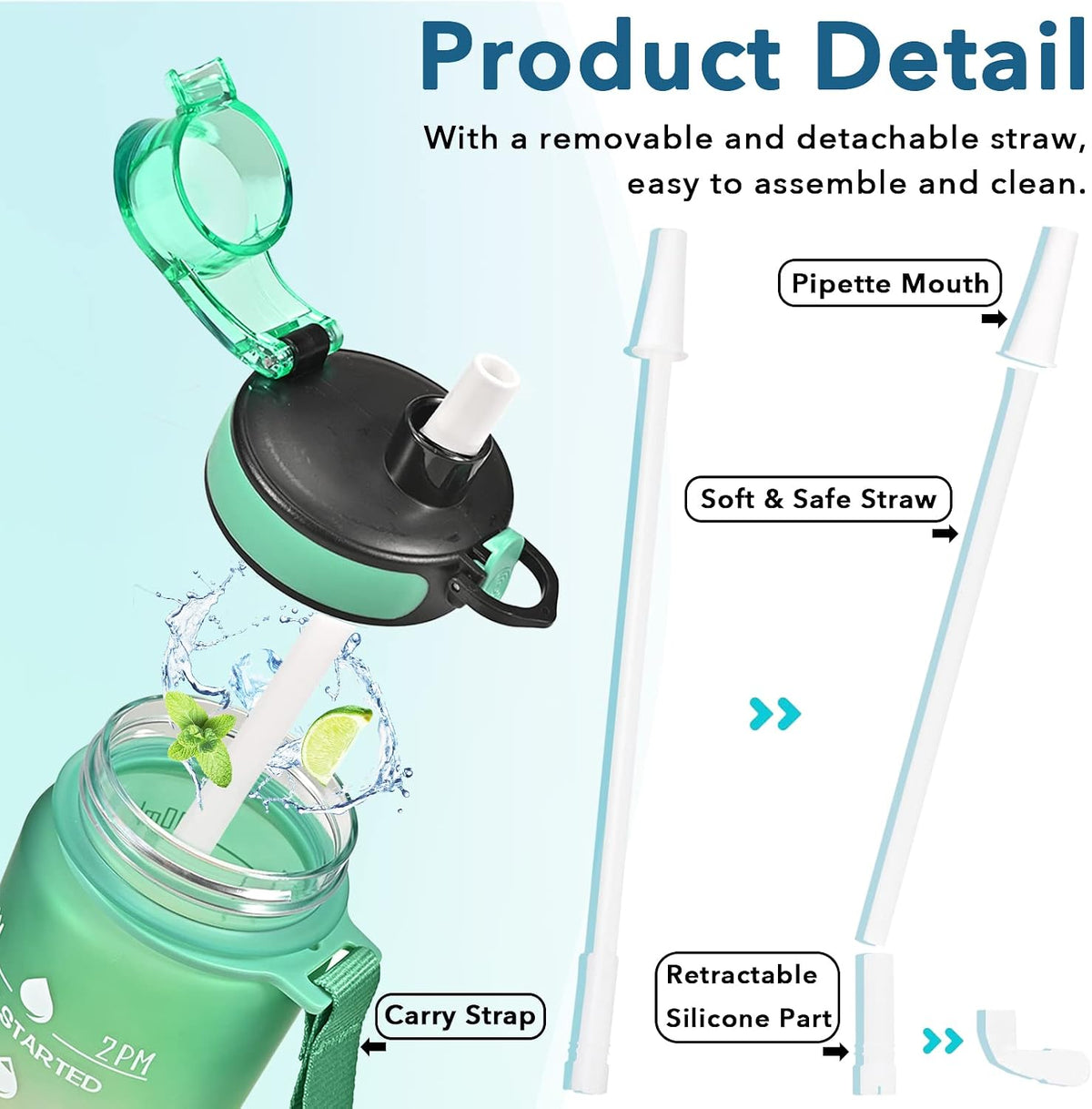 Water Bottle, Leakproof BPA & Toxic Free, Motivational Water Bottle with Times to Drink and Straw, Fitness Sports Water Bottle with Strap for Office, Gym, Outdoor Sports