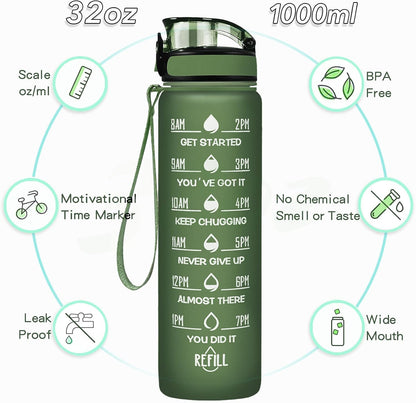 Water Bottle, Leakproof BPA & Toxic Free, Motivational Water Bottle with Times to Drink and Straw, Fitness Sports Water Bottle with Strap for Office, Gym, Outdoor Sports