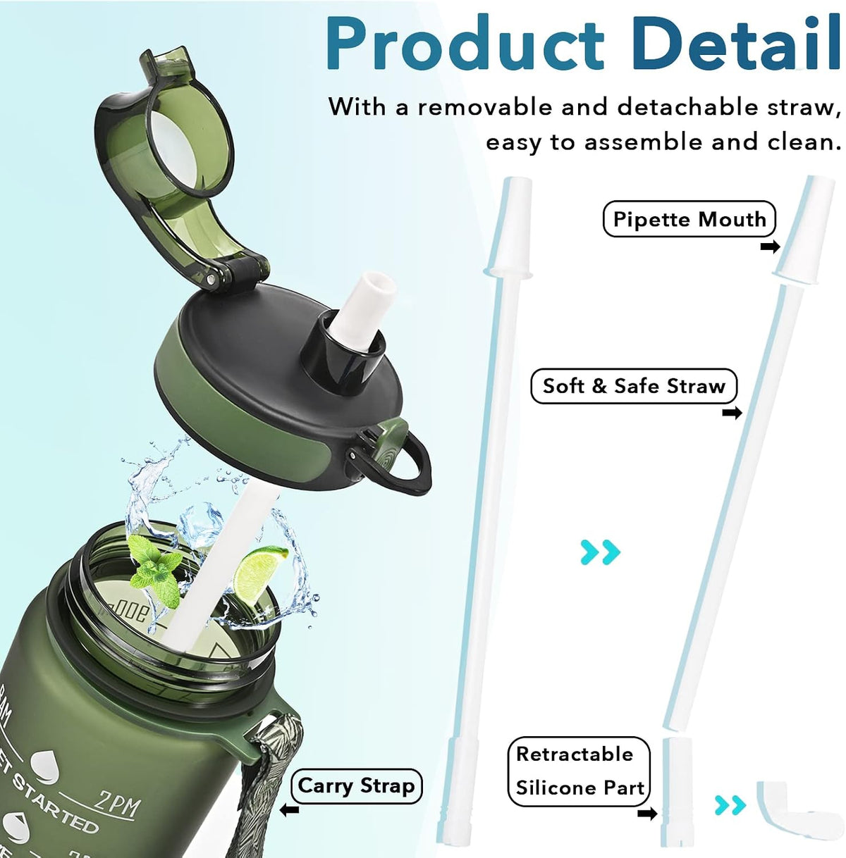 Water Bottle, Leakproof BPA & Toxic Free, Motivational Water Bottle with Times to Drink and Straw, Fitness Sports Water Bottle with Strap for Office, Gym, Outdoor Sports