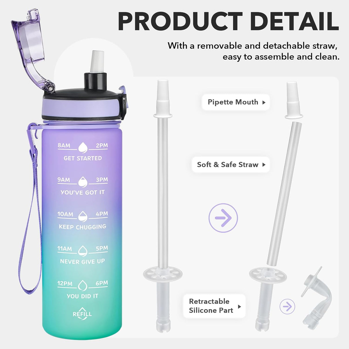 Water Bottle, Leakproof BPA & Toxic Free, Motivational Water Bottle with Times to Drink and Straw, Fitness Sports Water Bottle with Strap for Office, Gym, Outdoor Sports
