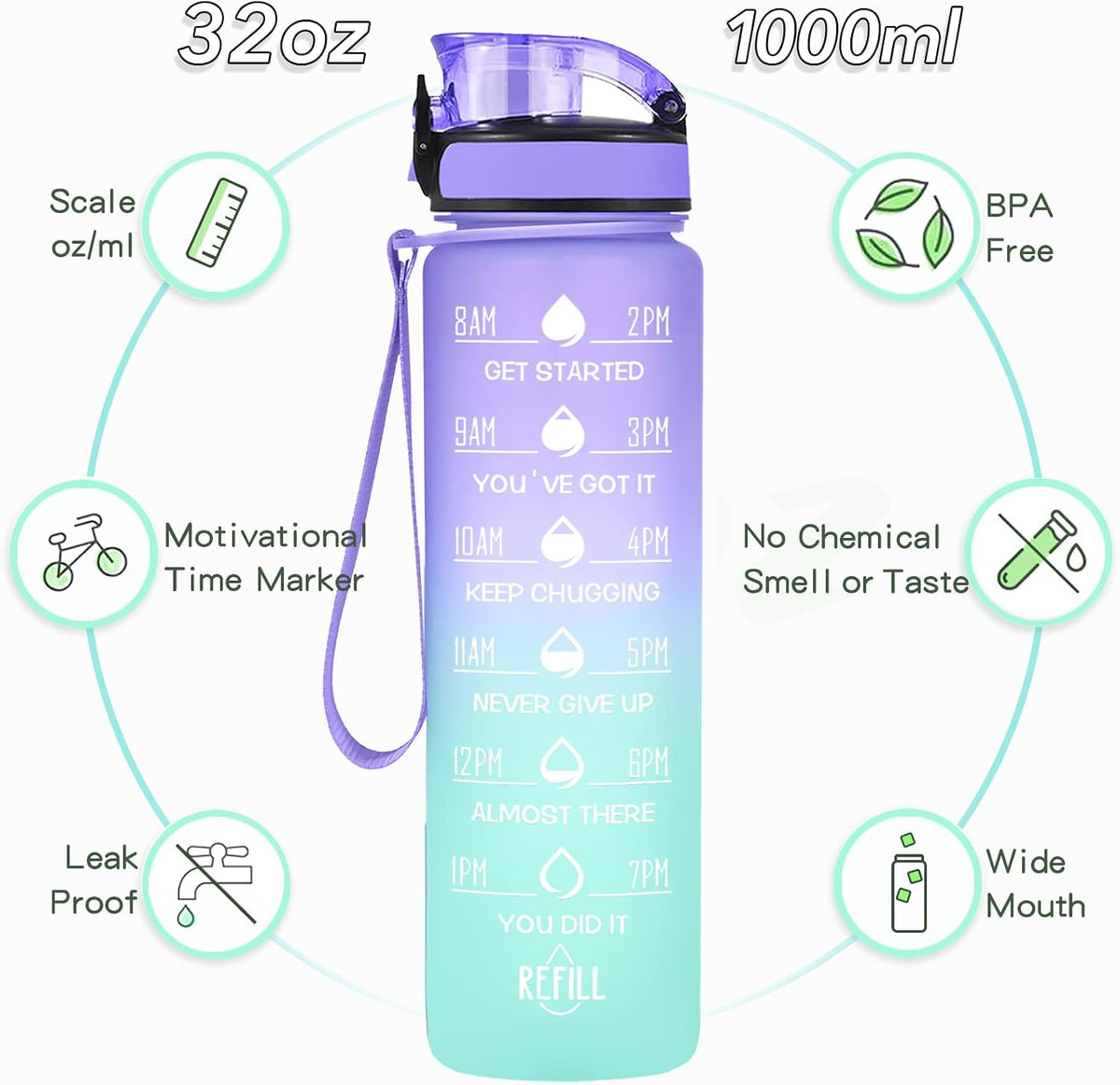 Water Bottle, Leakproof BPA & Toxic Free, Motivational Water Bottle with Times to Drink and Straw, Fitness Sports Water Bottle with Strap for Office, Gym, Outdoor Sports