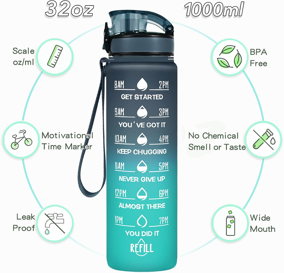 Water Bottle, Leakproof BPA & Toxic Free, Motivational Water Bottle with Times to Drink and Straw, Fitness Sports Water Bottle with Strap for Office, Gym, Outdoor Sports