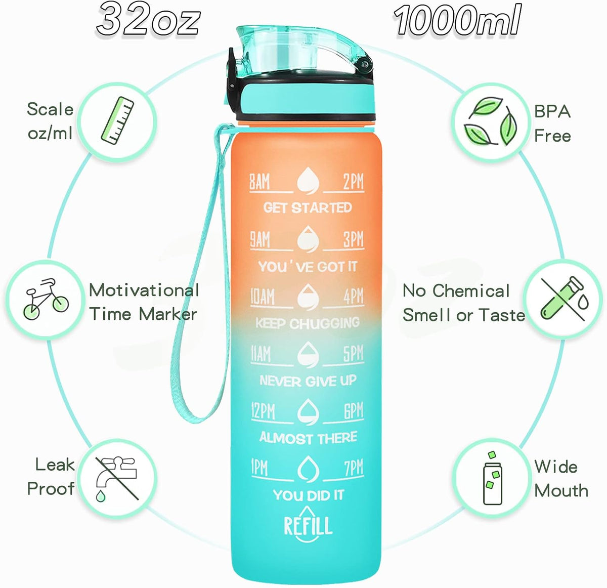 Water Bottle, Leakproof BPA & Toxic Free, Motivational Water Bottle with Times to Drink and Straw, Fitness Sports Water Bottle with Strap for Office, Gym, Outdoor Sports