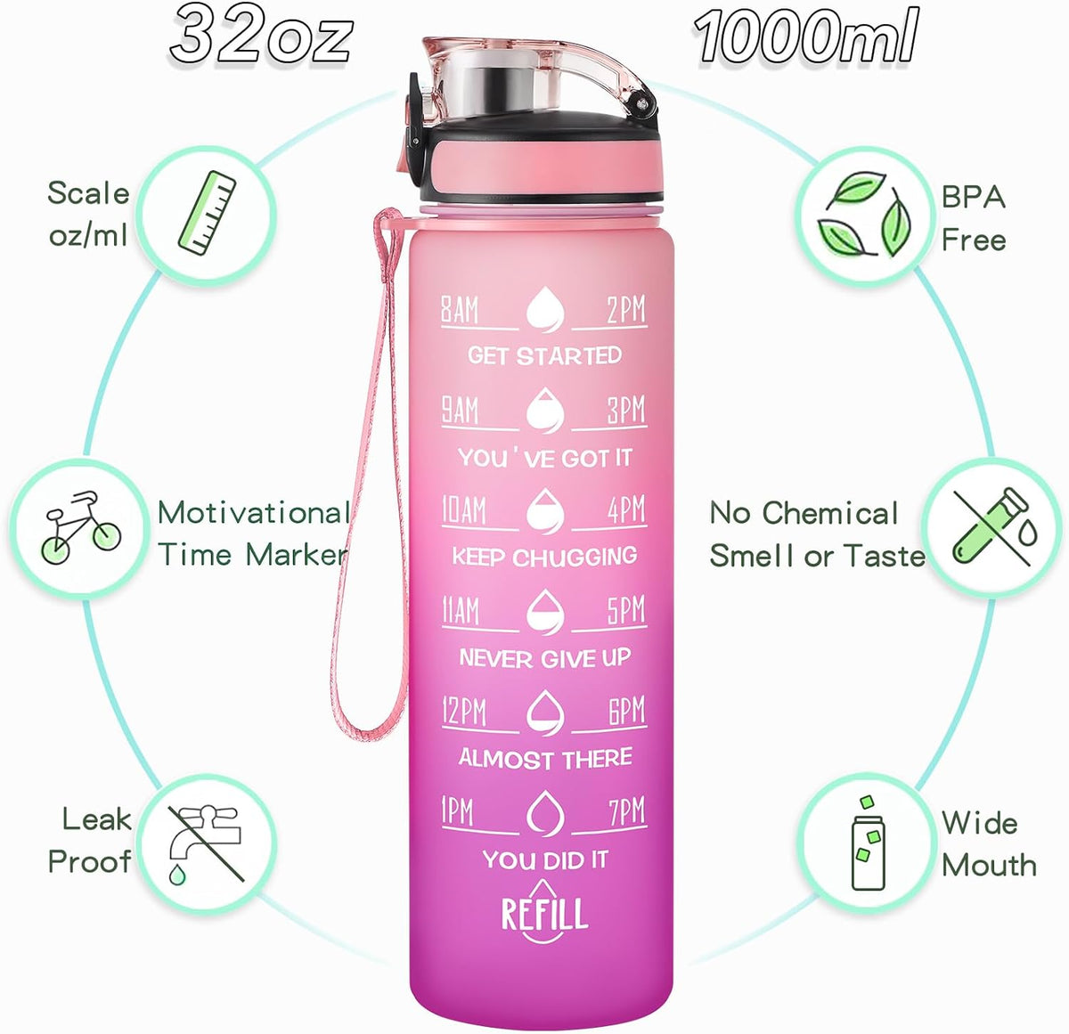 Water Bottle, Leakproof BPA & Toxic Free, Motivational Water Bottle with Times to Drink and Straw, Fitness Sports Water Bottle with Strap for Office, Gym, Outdoor Sports