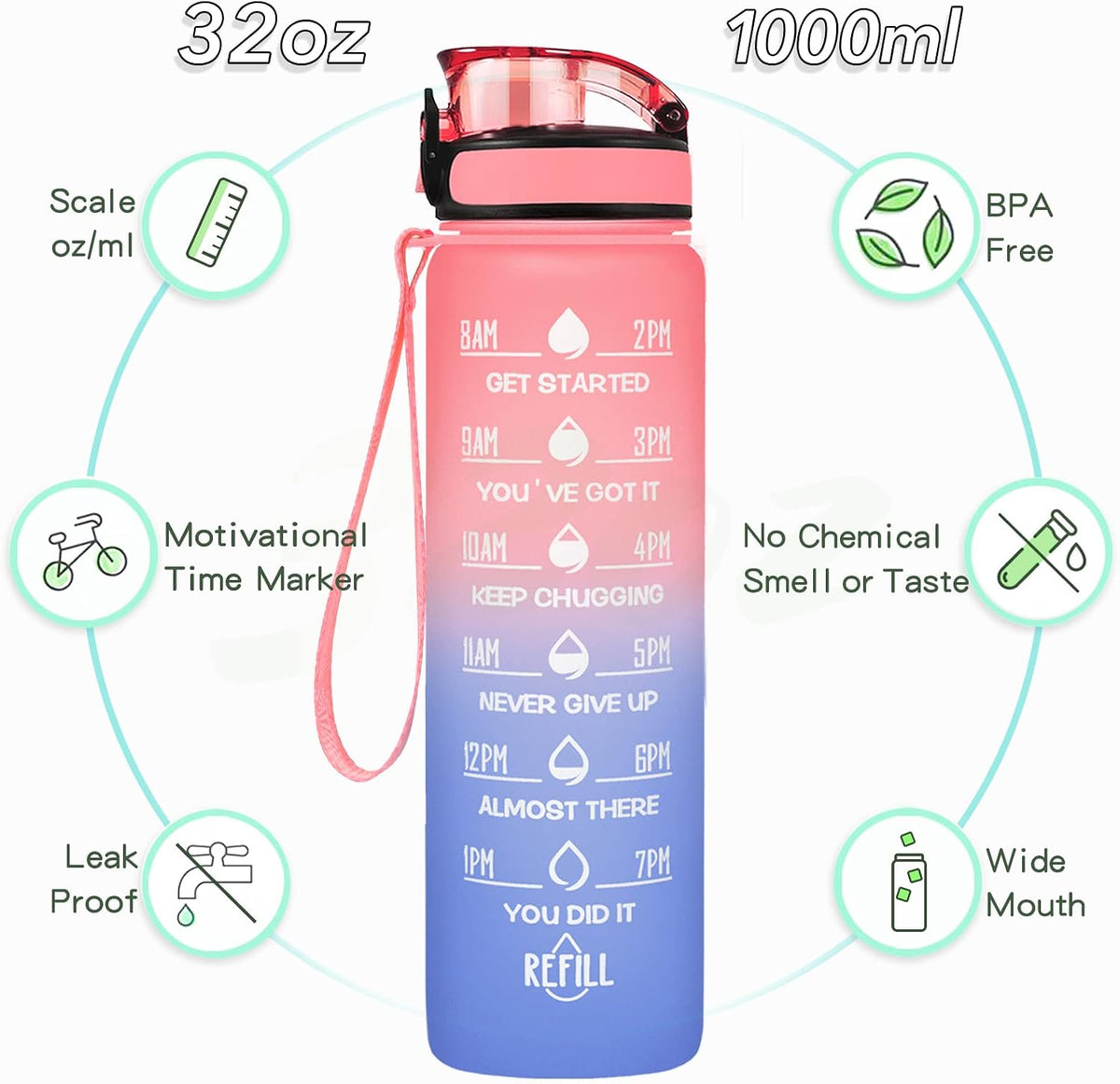 Water Bottle, Leakproof BPA & Toxic Free, Motivational Water Bottle with Times to Drink and Straw, Fitness Sports Water Bottle with Strap for Office, Gym, Outdoor Sports