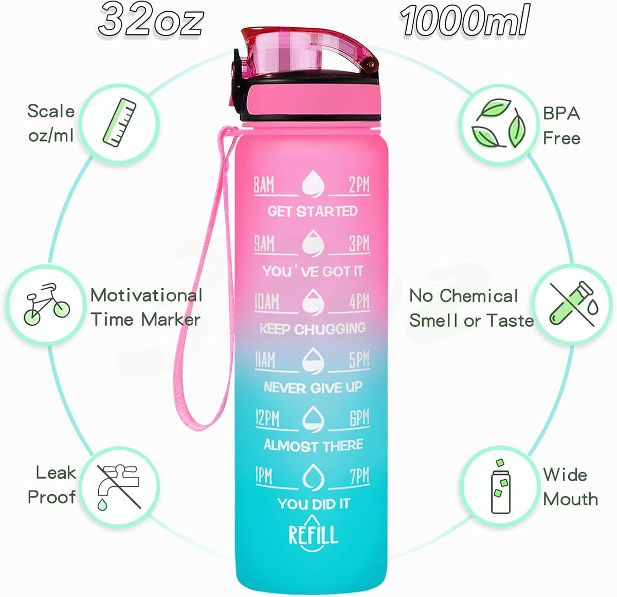 Water Bottle, Leakproof BPA & Toxic Free, Motivational Water Bottle with Times to Drink and Straw, Fitness Sports Water Bottle with Strap for Office, Gym, Outdoor Sports