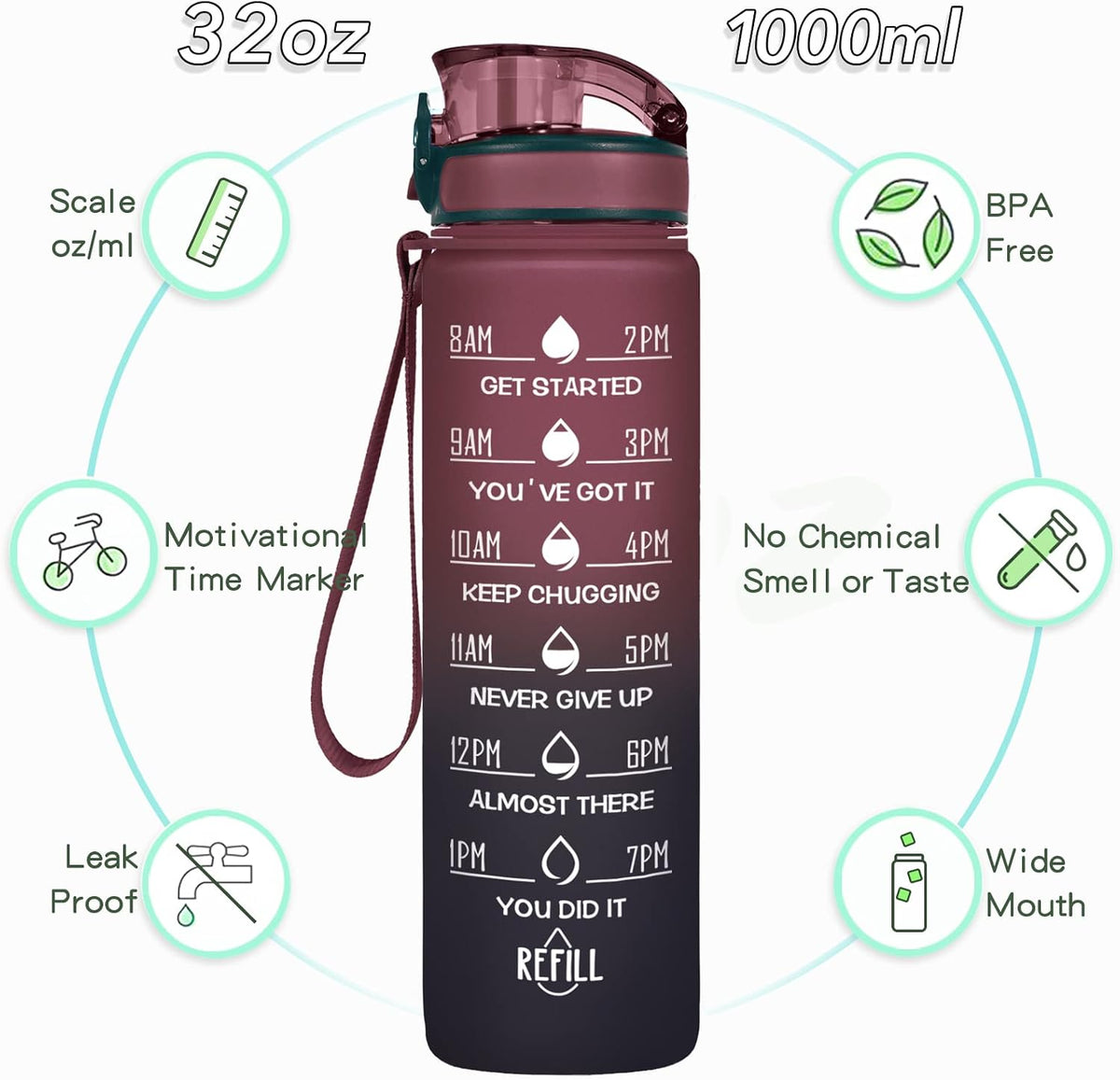 Water Bottle, Leakproof BPA & Toxic Free, Motivational Water Bottle with Times to Drink and Straw, Fitness Sports Water Bottle with Strap for Office, Gym, Outdoor Sports