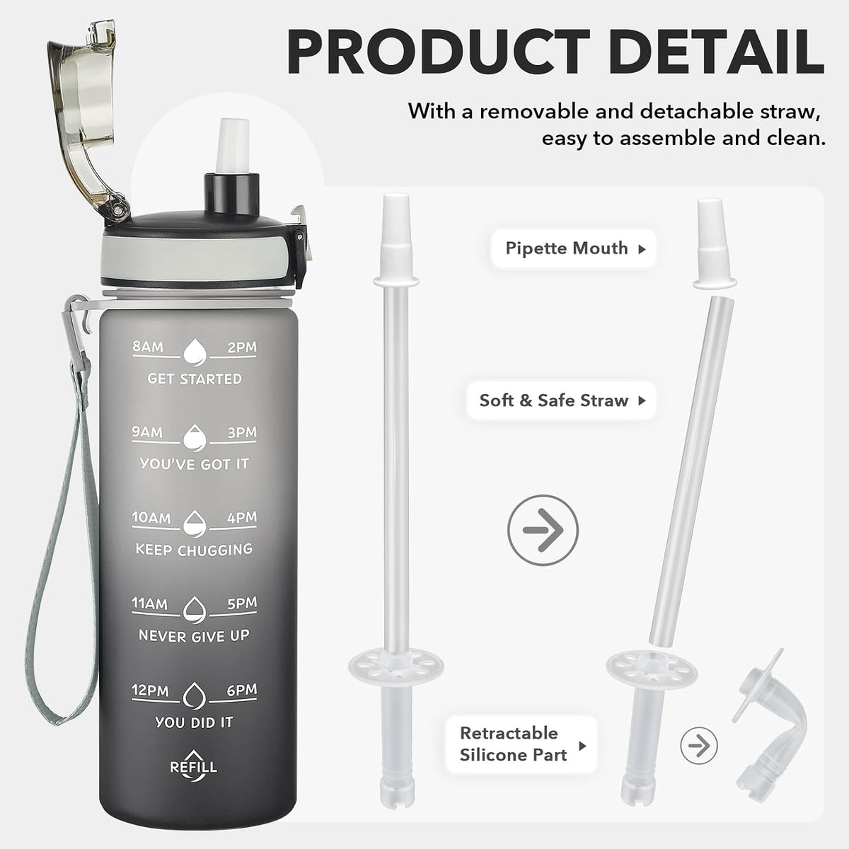 Water Bottle, Leakproof BPA & Toxic Free, Motivational Water Bottle with Times to Drink and Straw, Fitness Sports Water Bottle with Strap for Office, Gym, Outdoor Sports