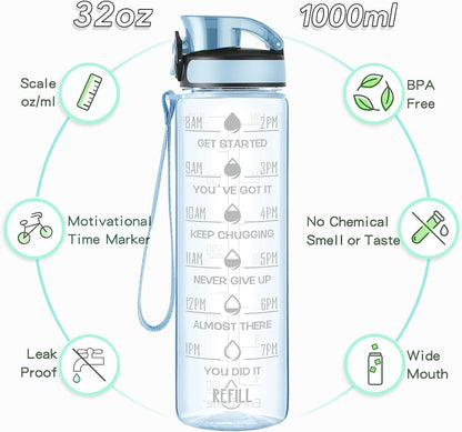Water Bottle, Leakproof BPA & Toxic Free, Motivational Water Bottle with Times to Drink and Straw, Fitness Sports Water Bottle with Strap for Office, Gym, Outdoor Sports