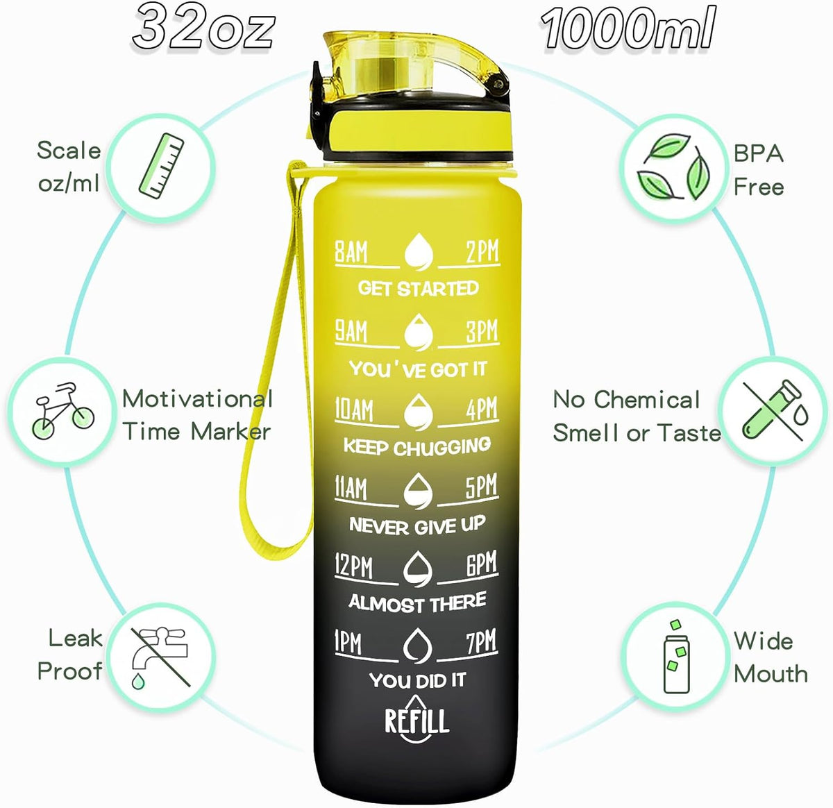 Water Bottle, Leakproof BPA & Toxic Free, Motivational Water Bottle with Times to Drink and Straw, Fitness Sports Water Bottle with Strap for Office, Gym, Outdoor Sports
