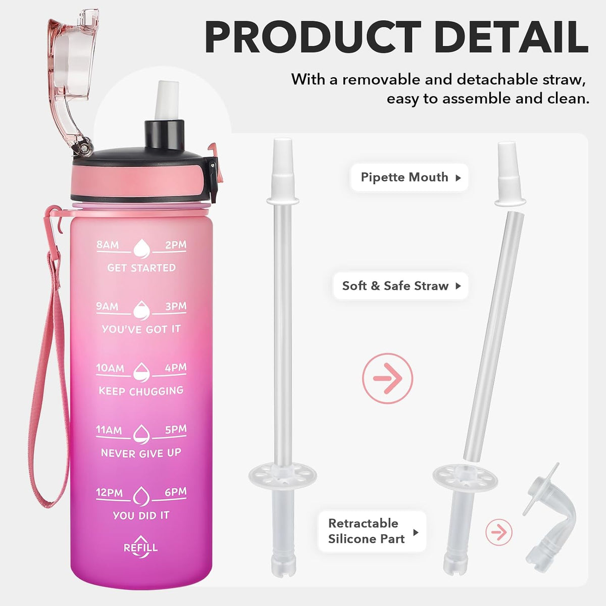 Water Bottle, Leakproof BPA & Toxic Free, Motivational Water Bottle with Times to Drink and Straw, Fitness Sports Water Bottle with Strap for Office, Gym, Outdoor Sports