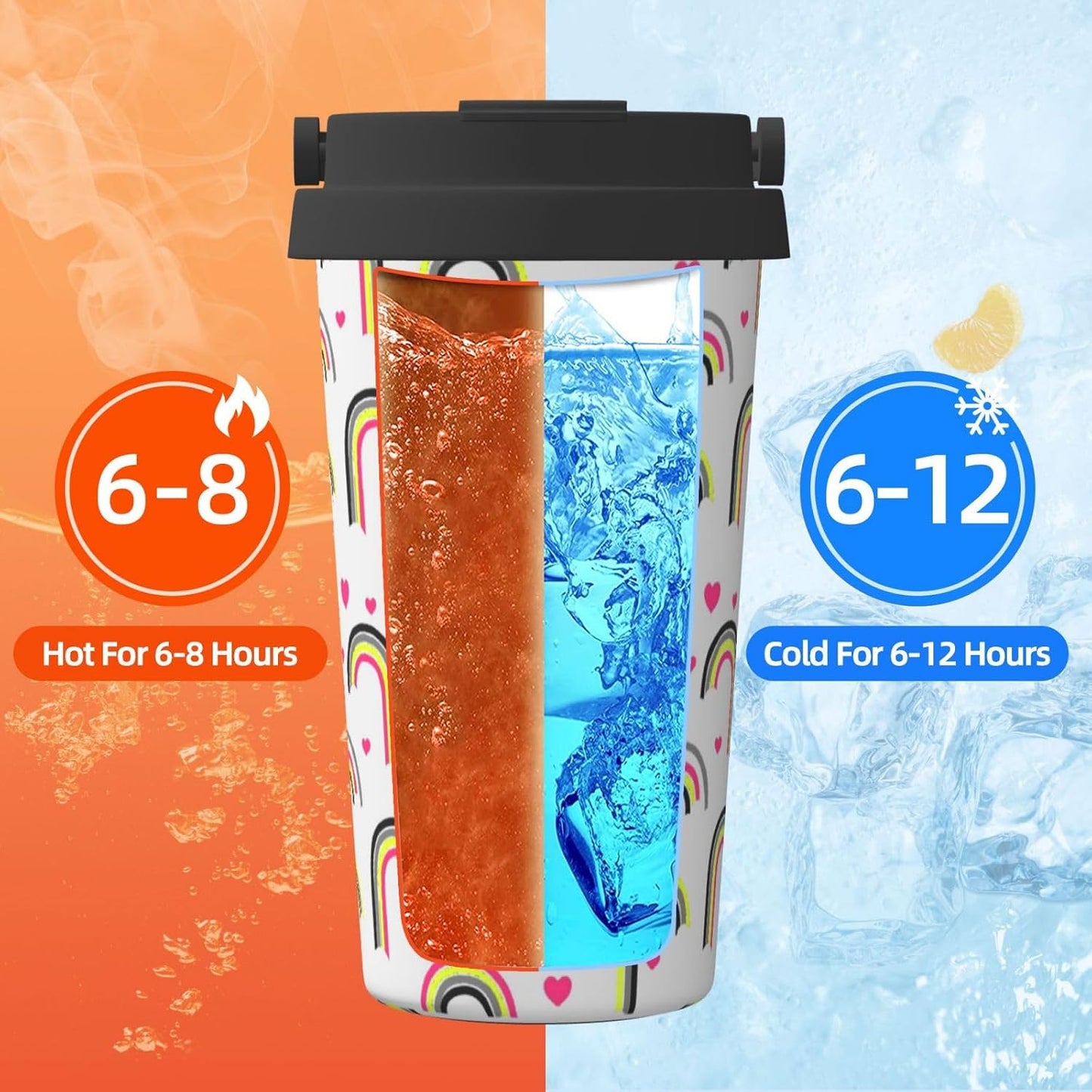 Orange And Blue Floral Print Leak Proof Coffee Travel Cup | Double Wall Stainless Steel Insulated Tumbler Flip Lid Portable Car Driving Coffee Drinking Vessel
