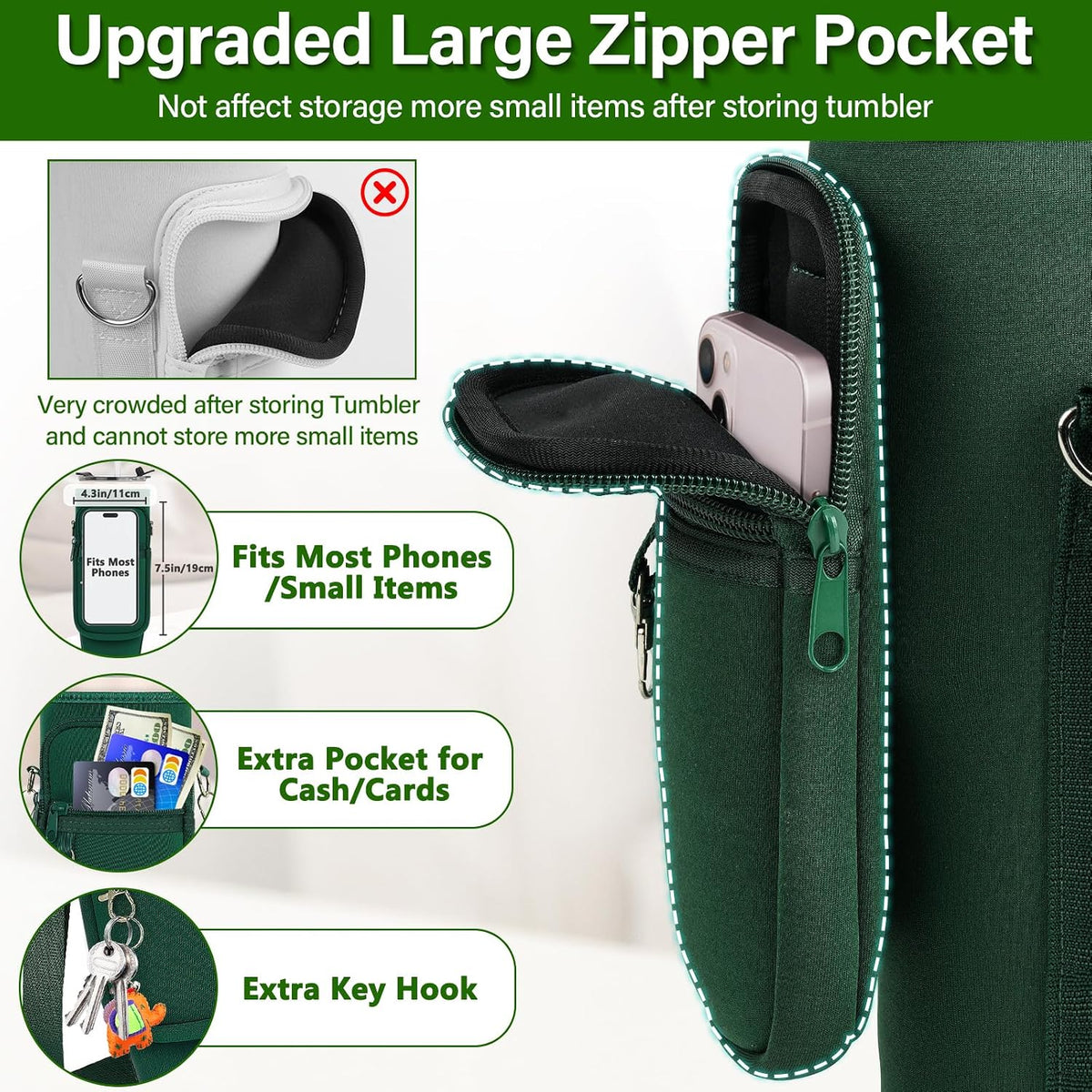 Water Bottle Carrier Bag with Phone Pocket Compatible with Stanley/Meoky 40 oz Tumbler with Handle,Water Bottle Holder Pouch with Adjustable Strap Compatible with Stanley Cup Accessories