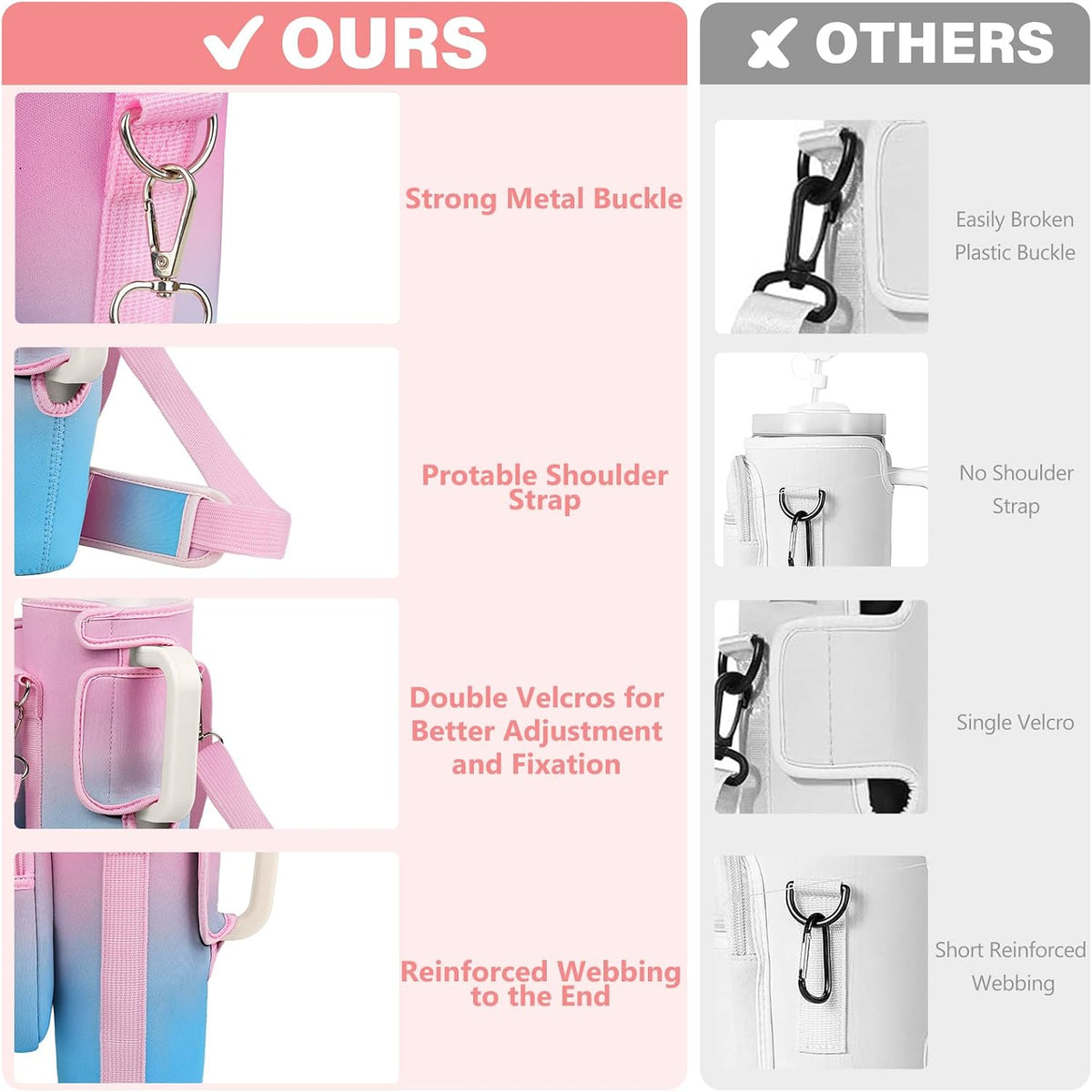 Water Bottle Carrier Bag with Phone Pocket Compatible with Stanley/Meoky 40 oz Tumbler with Handle,Water Bottle Holder Pouch with Adjustable Strap Compatible with Stanley Cup Accessories