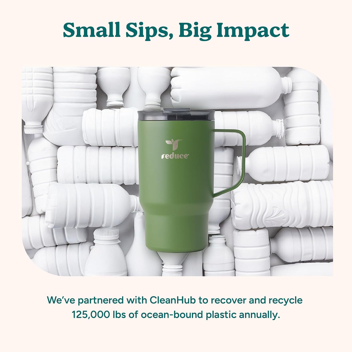 Hot1 18 oz Insulated Stainless Steel Mug - Temperature Adjusting Lid