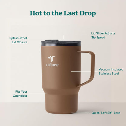 Hot1 18 oz Insulated Stainless Steel Mug - Temperature Adjusting Lid