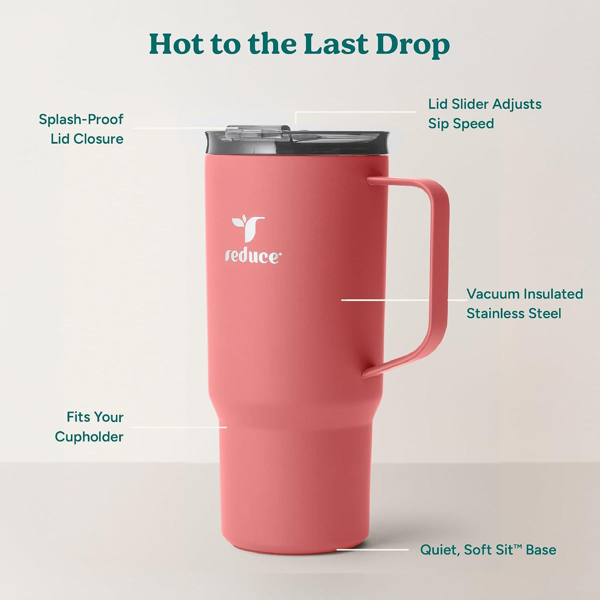 Hot1 18 oz Insulated Stainless Steel Mug - Temperature Adjusting Lid