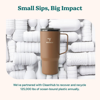 Hot1 18 oz Insulated Stainless Steel Mug - Temperature Adjusting Lid