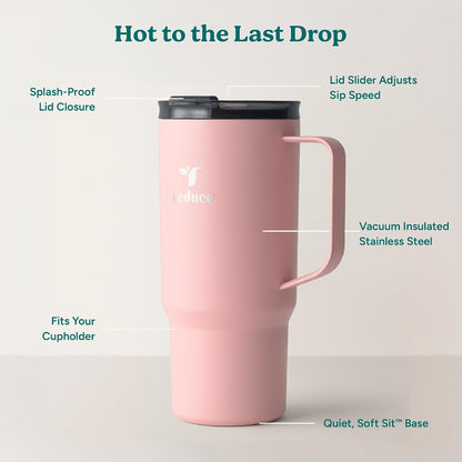 Hot1 18 oz Insulated Stainless Steel Mug - Temperature Adjusting Lid