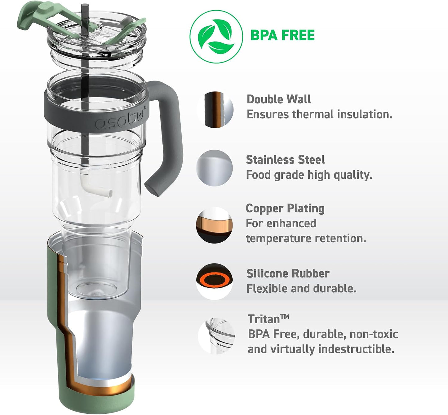 Ultimate Ceramic Travel Mug, 12oz Insulated Stainless Steel Coffee Cup with Handle & Splash-Resistant Lid, Ceramic Lined for Pure Taste, BPA-Free, Double-Wall Vacuum for Hot Drinks