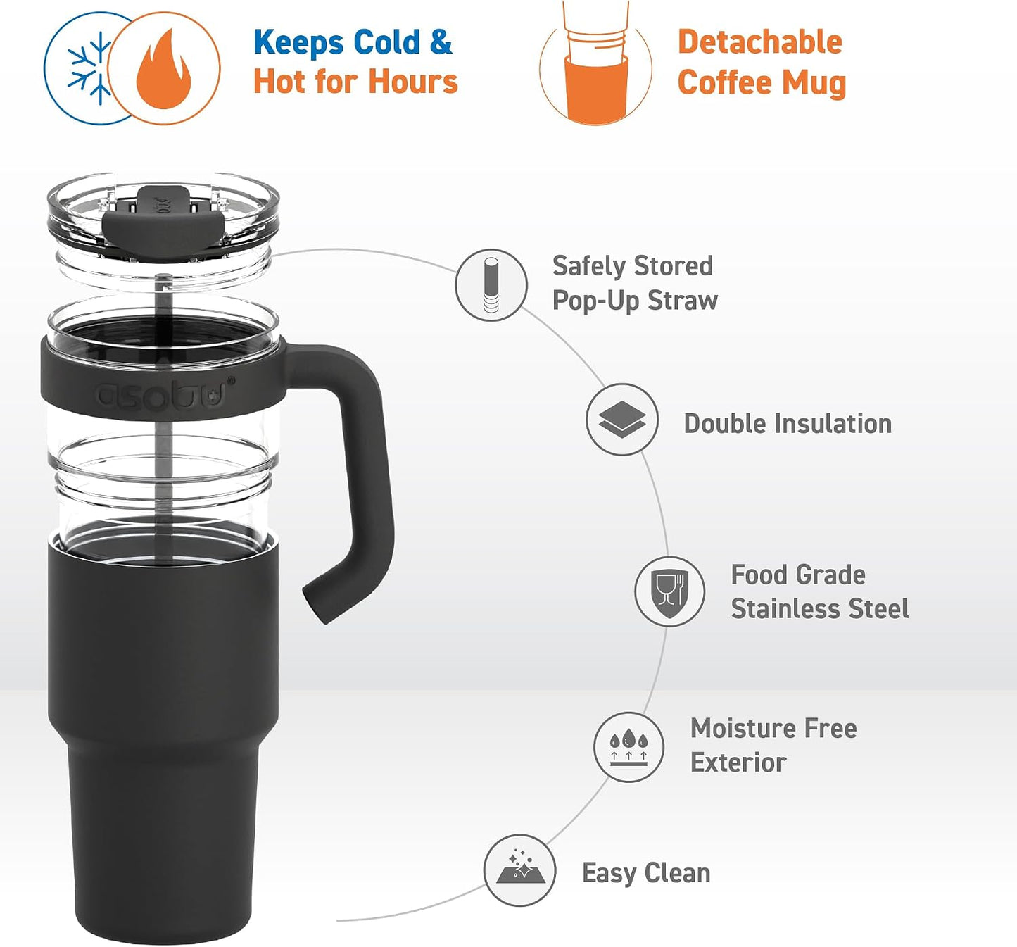 Ultimate Ceramic Travel Mug, 12oz Insulated Stainless Steel Coffee Cup with Handle & Splash-Resistant Lid, Ceramic Lined for Pure Taste, BPA-Free, Double-Wall Vacuum for Hot Drinks