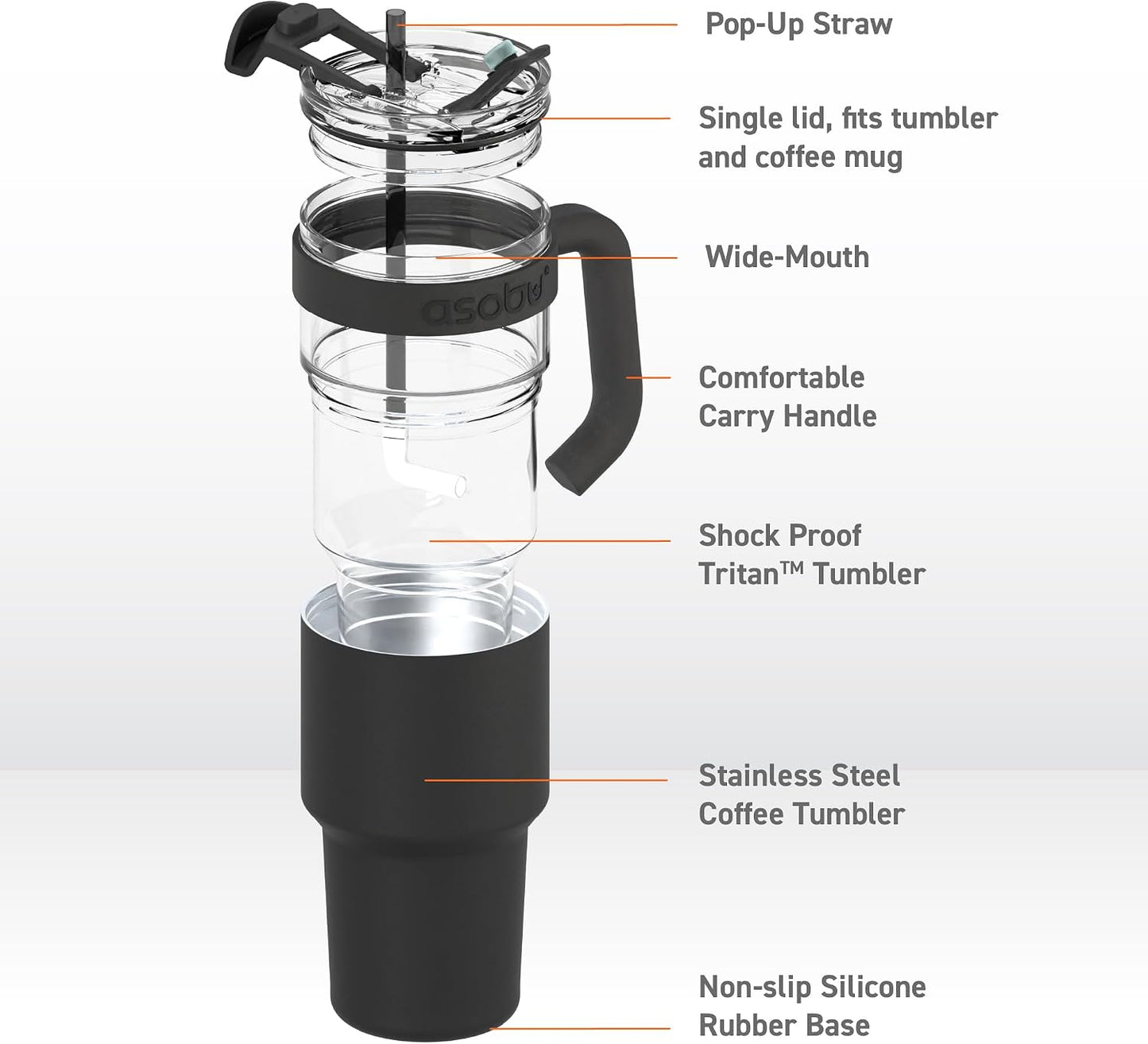 Ultimate Ceramic Travel Mug, 12oz Insulated Stainless Steel Coffee Cup with Handle & Splash-Resistant Lid, Ceramic Lined for Pure Taste, BPA-Free, Double-Wall Vacuum for Hot Drinks