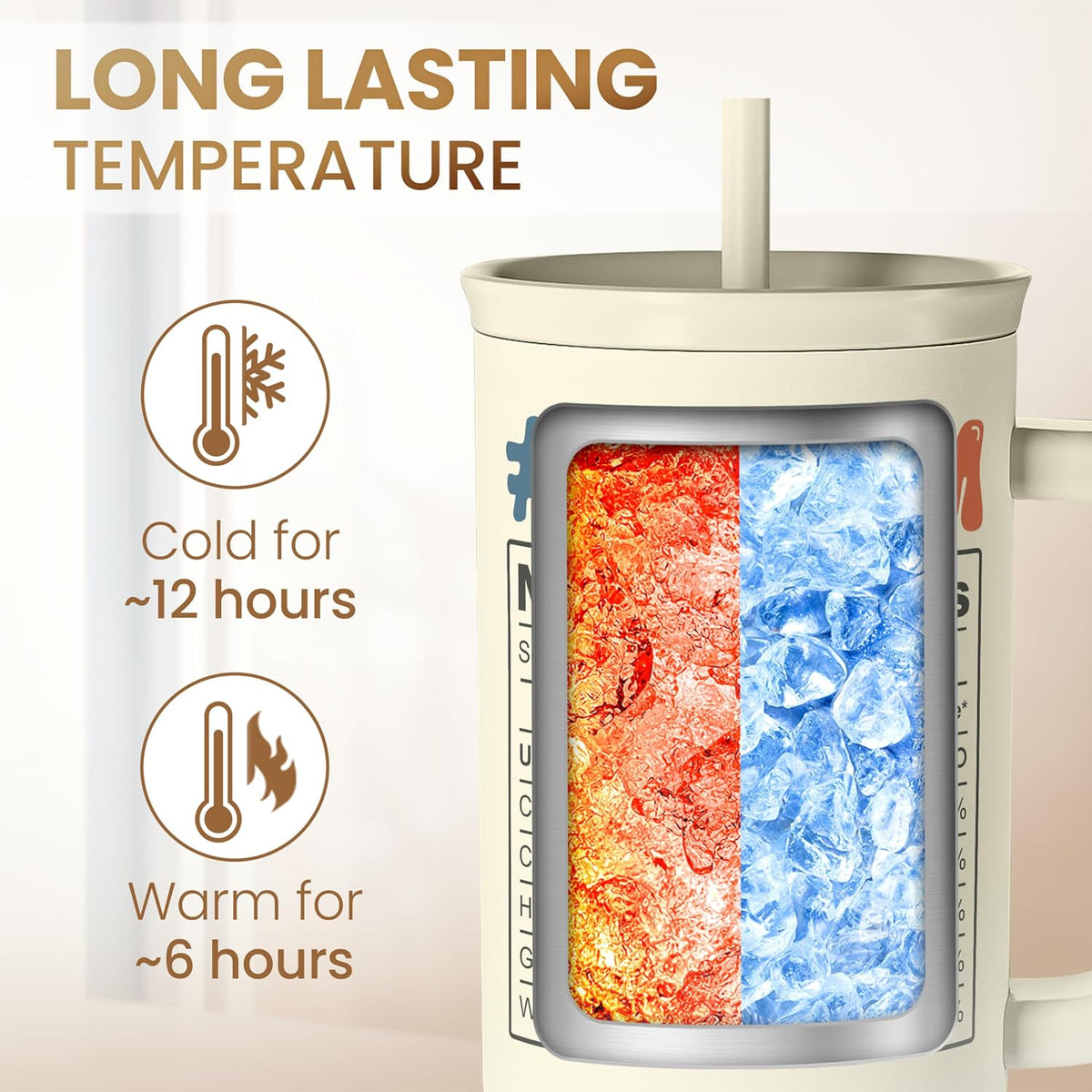Floral Tumbler with Handle 40oz, Stainless Steel Insulated Tumblers Coffee Travel Mug Cup with Straw, Flower Coffee Cup Gifts for Women Girls, Gift for Her on Christmas Birthday Mothers Day