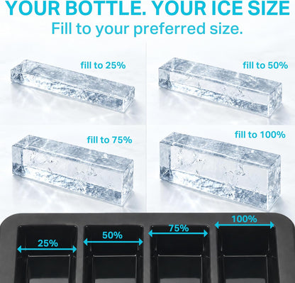 Water Bottle Ice Mold