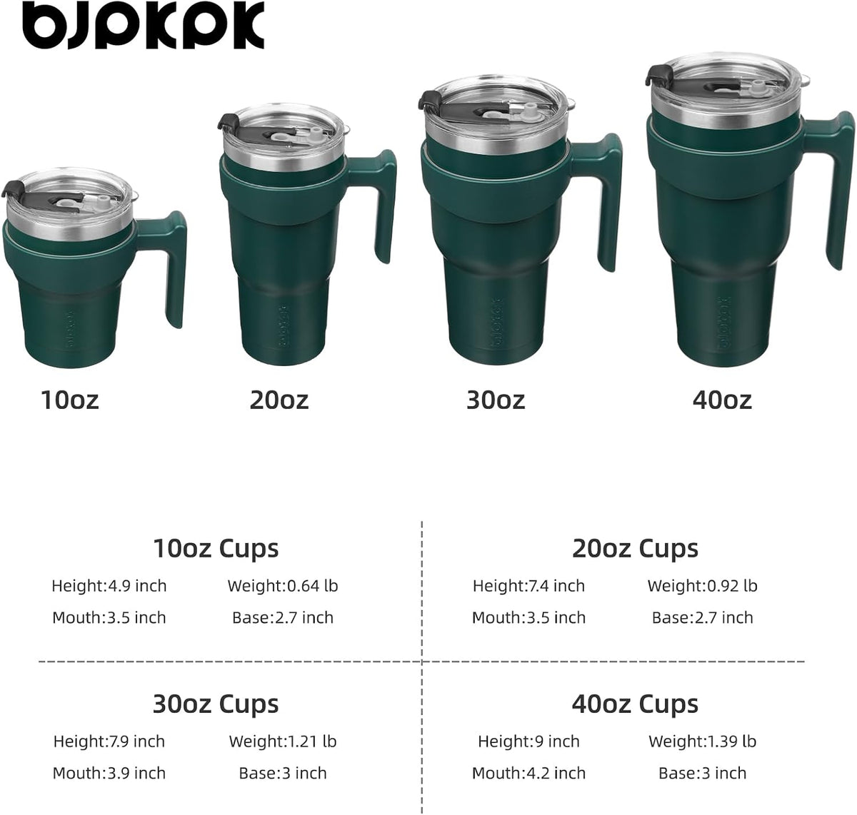 20 oz Tumbler with Handle & Straw, Insulated Stainless Steel Mug | Double Wall Vacuum, Keeps Hot/Cold, Thermal Cup, BPA Free, Dishwasher Safe, Cupholder Fit, Coffee & Travel, Black