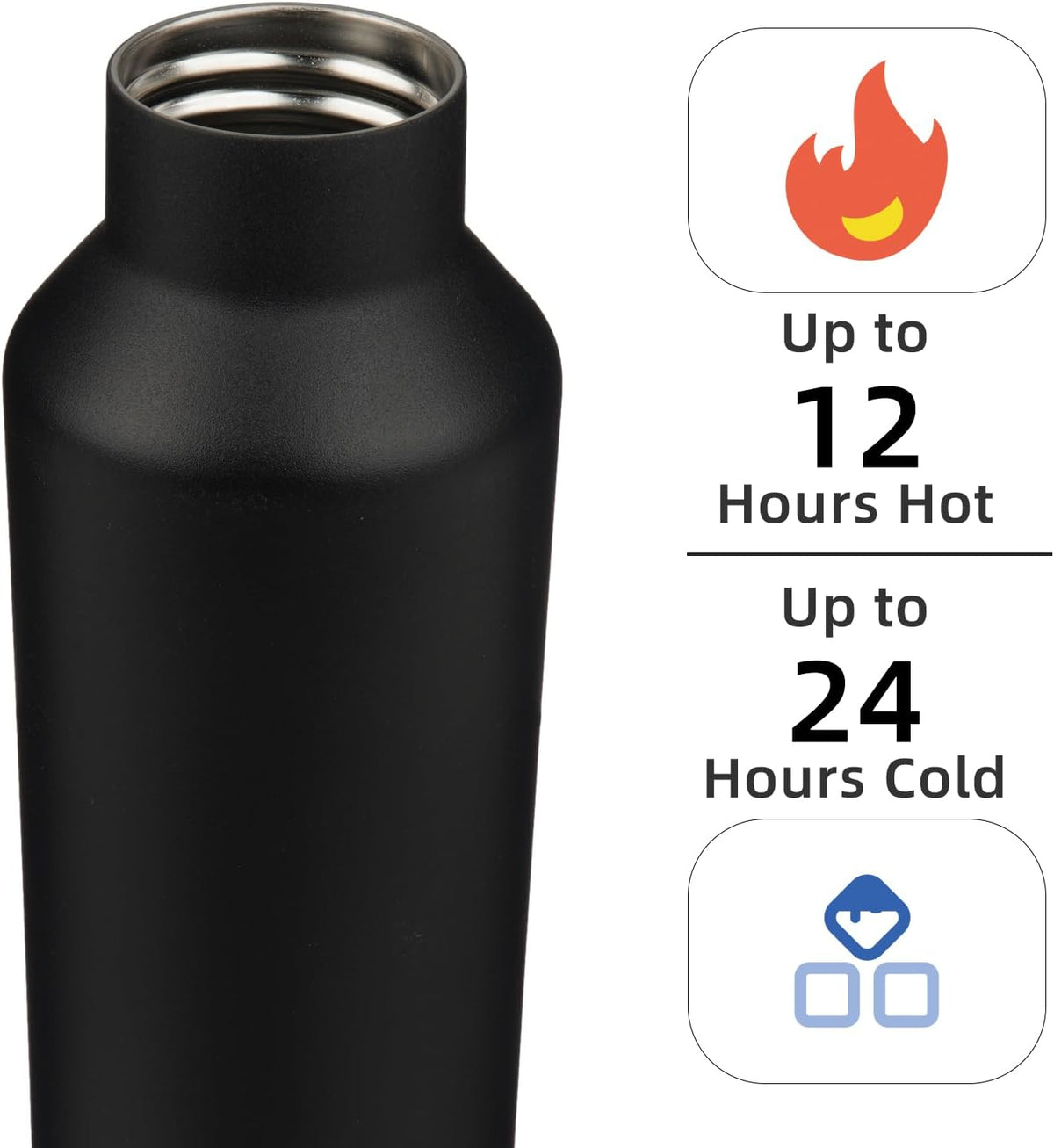 Insulated Water Bottle with Straw,25 OZ Double Wall Vacuum Stainless Steel Water Flask with 2 Lids,Black