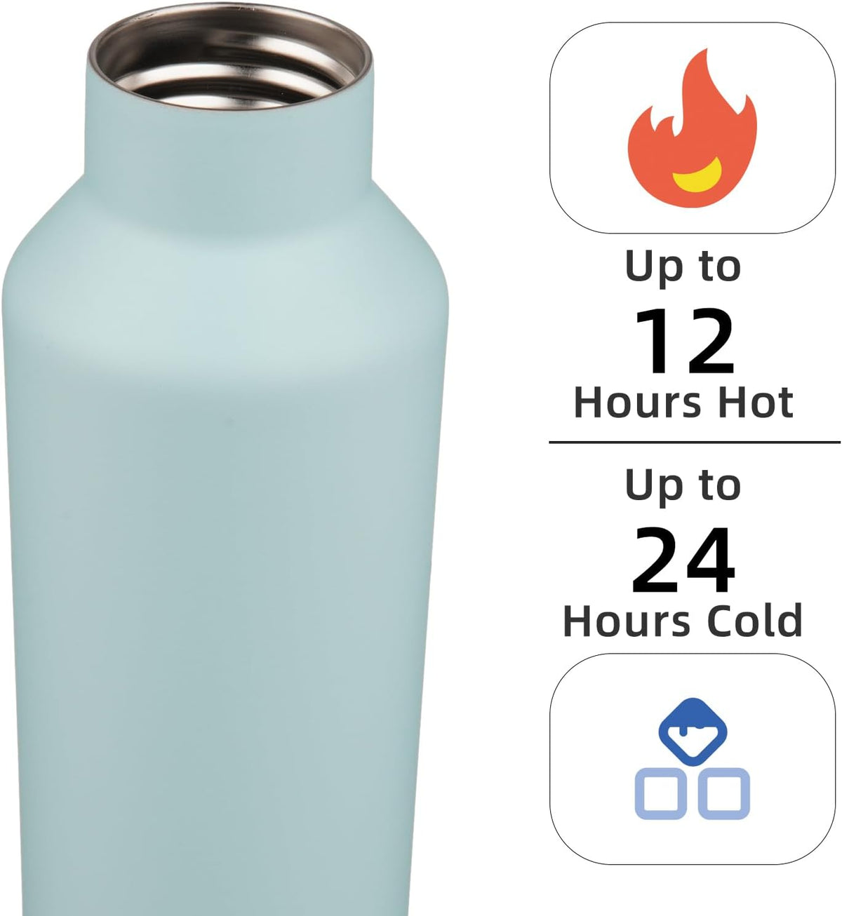 Insulated Water Bottle with Straw,25 OZ Double Wall Vacuum Stainless Steel Water Flask with 2 Lids,Black