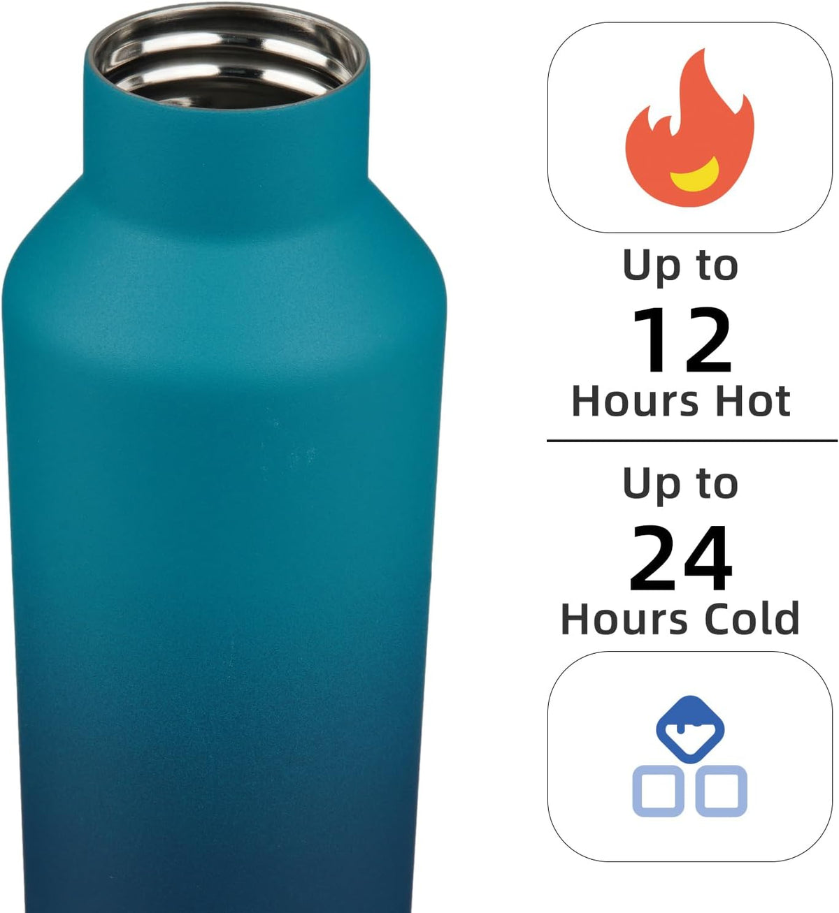 Insulated Water Bottle with Straw,25 OZ Double Wall Vacuum Stainless Steel Water Flask with 2 Lids,Black