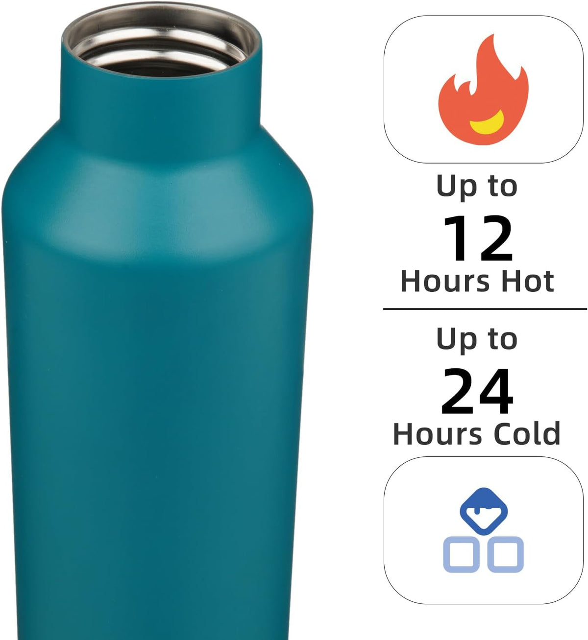 Insulated Water Bottle with Straw,25 OZ Double Wall Vacuum Stainless Steel Water Flask with 2 Lids,Black