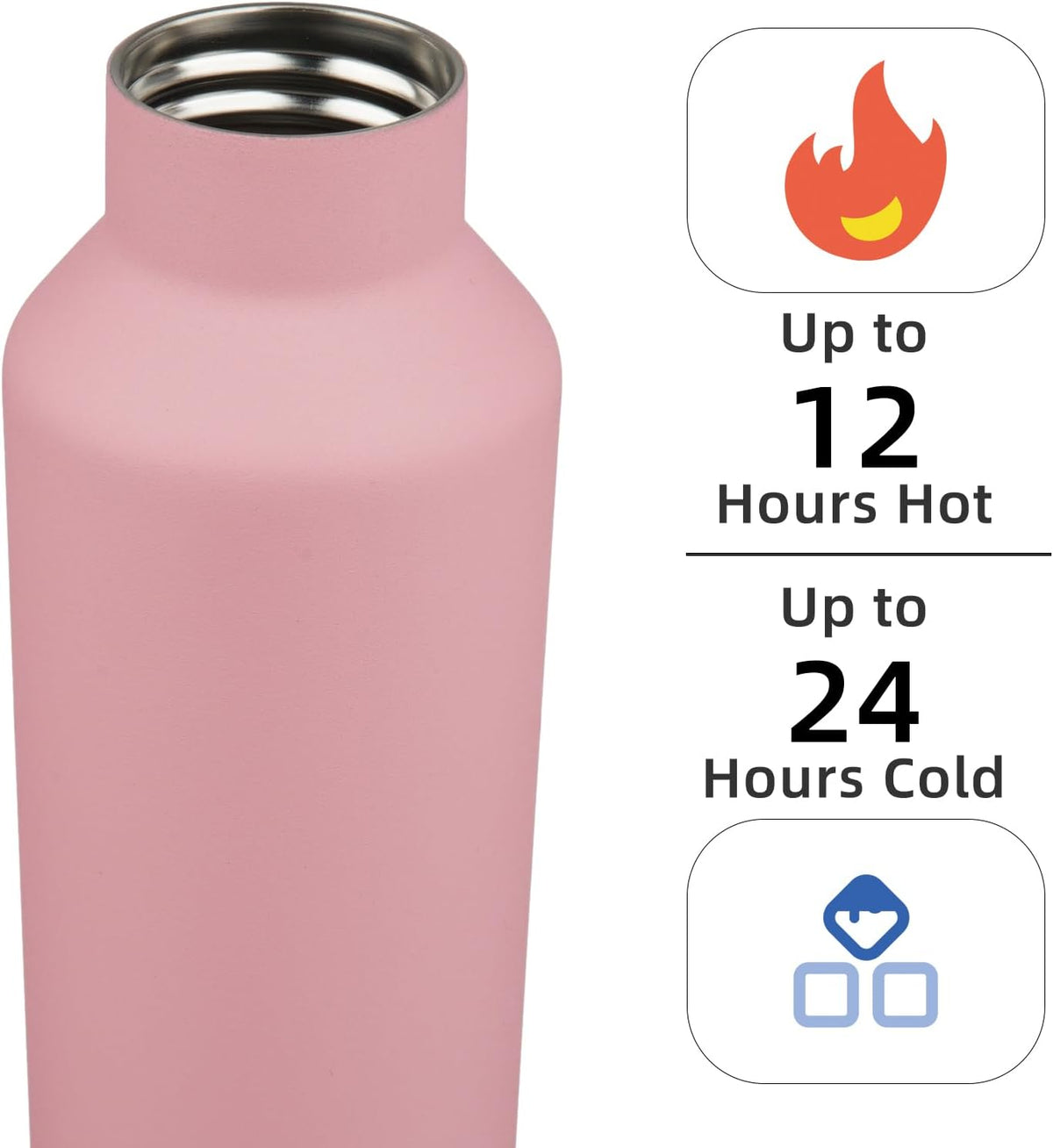 Insulated Water Bottle with Straw,25 OZ Double Wall Vacuum Stainless Steel Water Flask with 2 Lids,Black