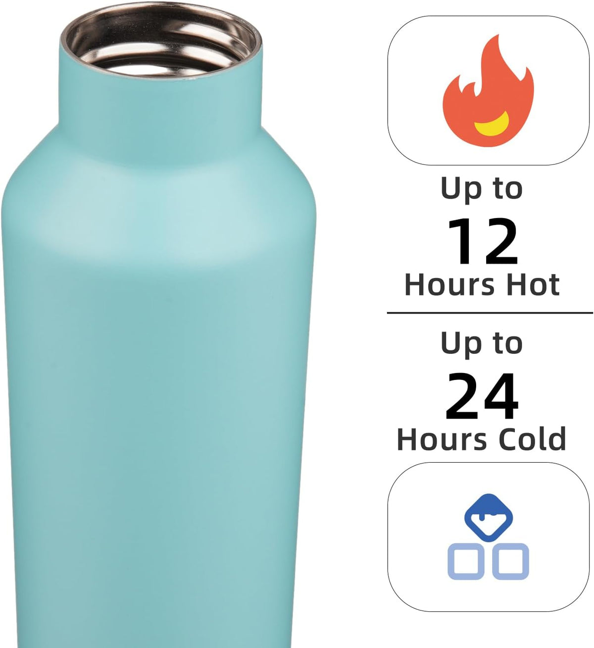 Insulated Water Bottle with Straw,25 OZ Double Wall Vacuum Stainless Steel Water Flask with 2 Lids,Black