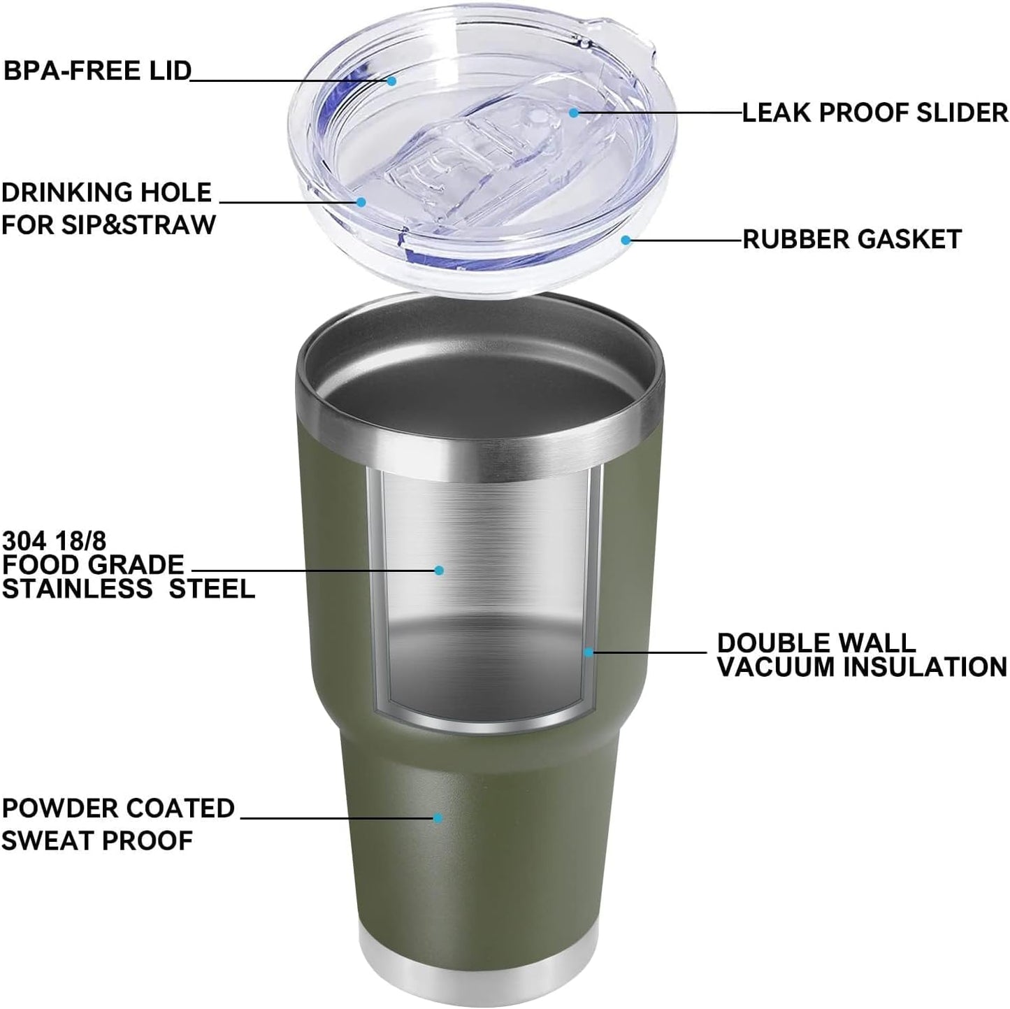 DOMICARE 30 oz Tumbler with Lid and Straw, Stainless Steel Tumblers Bulk, Insulated Vacuum Double Wall Travel Coffee Mug, Durable Powder Coated Tumbler Cup (Stainless Steel, 1)